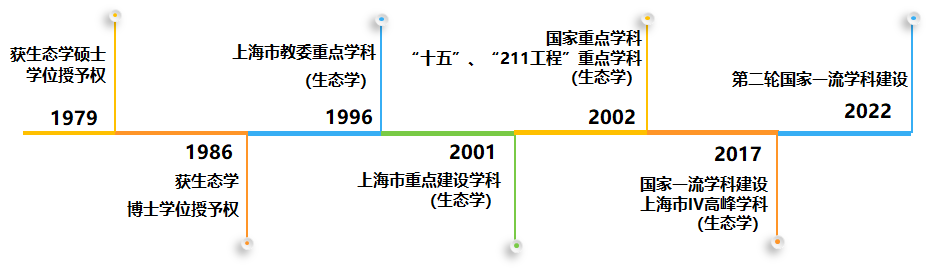 图片2 图片2
