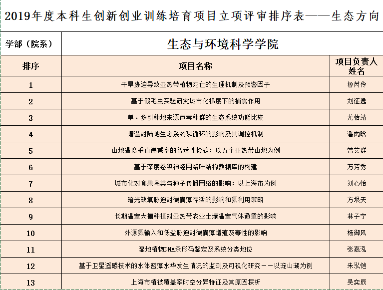 QQ图片20191023102359 QQ图片20191023102359